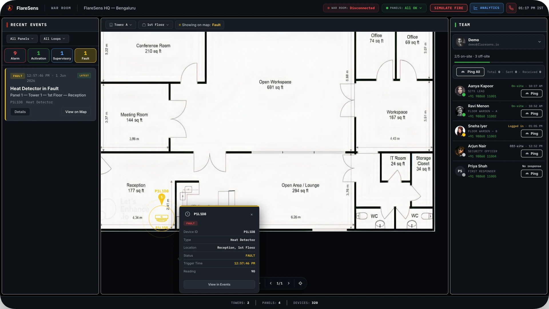 IoT-Based Fire Monitoring vs Traditional AMC: A Real Comparison